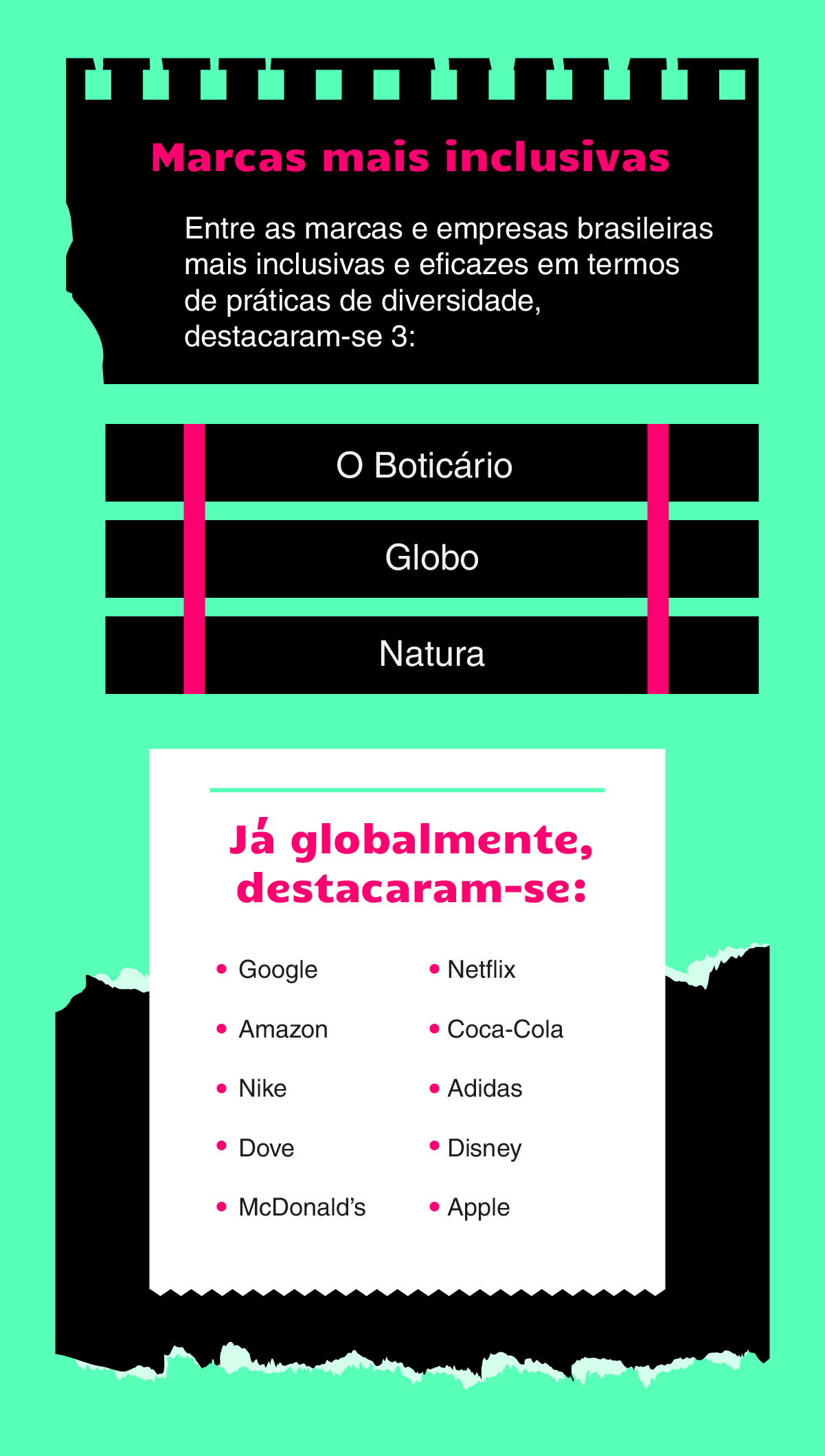 Diversidade e inclusão