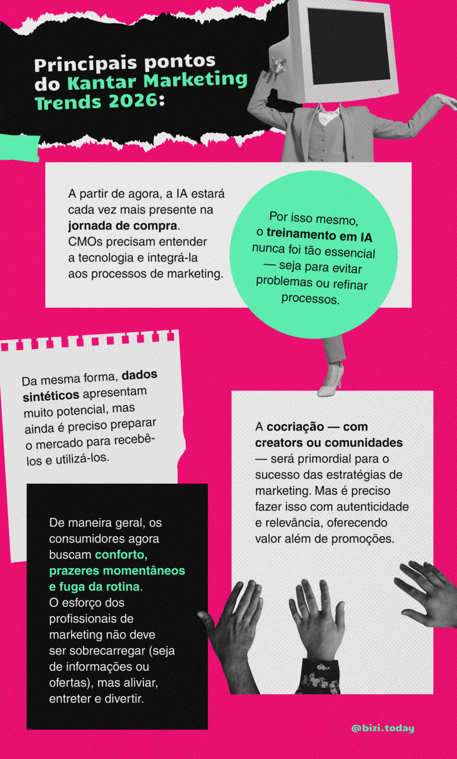 As tendências de marketing para 2026, segundo o Kantar | Bizi